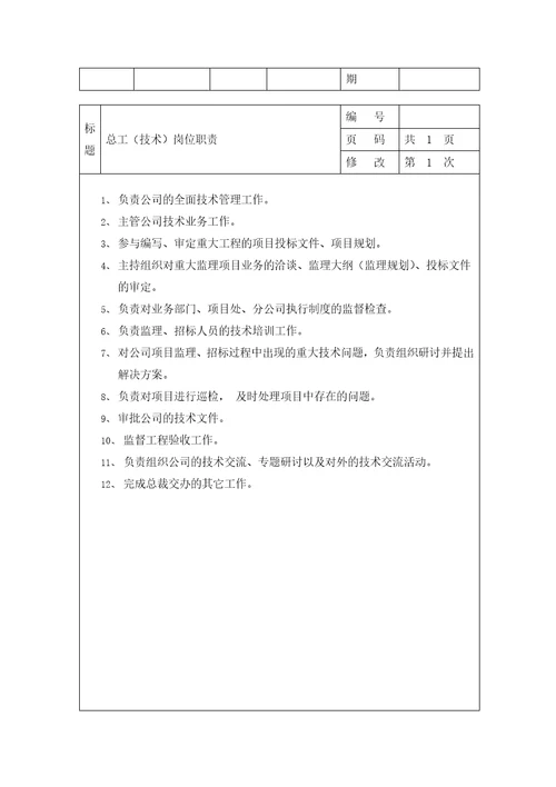 公司岗位职责说明书岗位工作标准流程课件