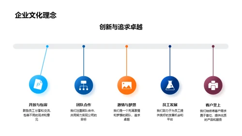 探索游戏研发之旅