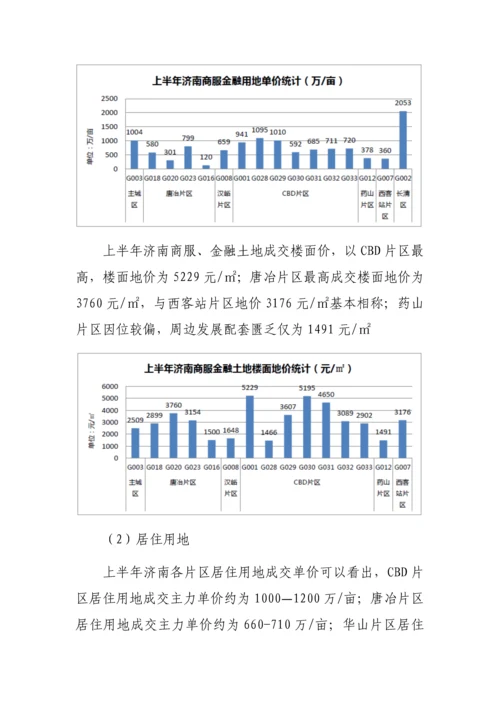 上半年济南市房地产市场分析.docx