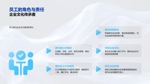 生物医疗年度总结PPT模板