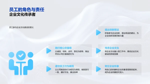 生物医疗年度总结PPT模板