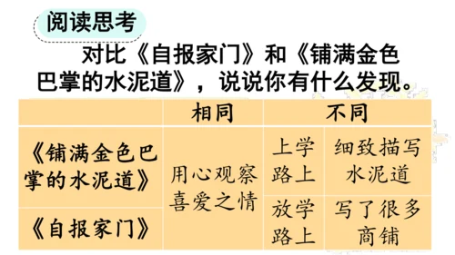 5 铺满金色巴掌的水泥道
