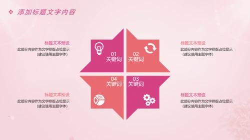 唯美粉红关爱女性健康关爱PPT模板