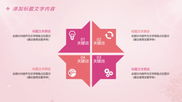 唯美粉红关爱女性健康关爱PPT模板