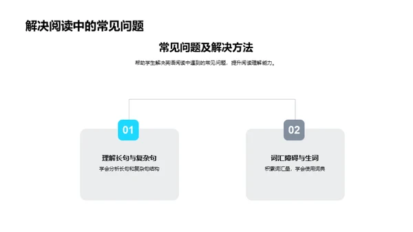 英语阅读理解掌握