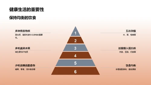 初三健康教育指导
