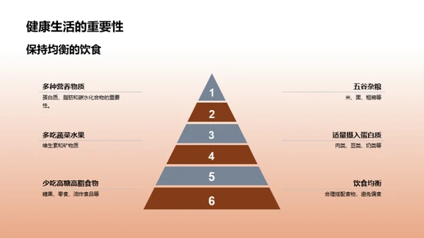 初三健康教育指导