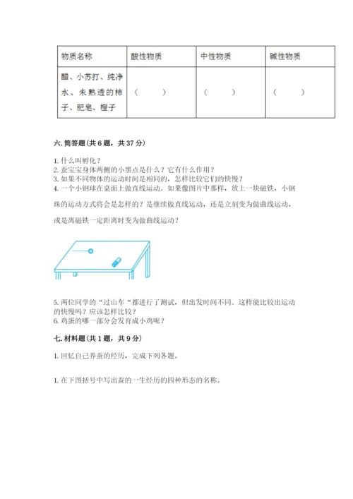 教科版小学科学三年级下册 期末测试卷完美版.docx