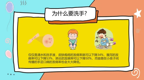 可爱卡通风七步洗手法PPT教学模板