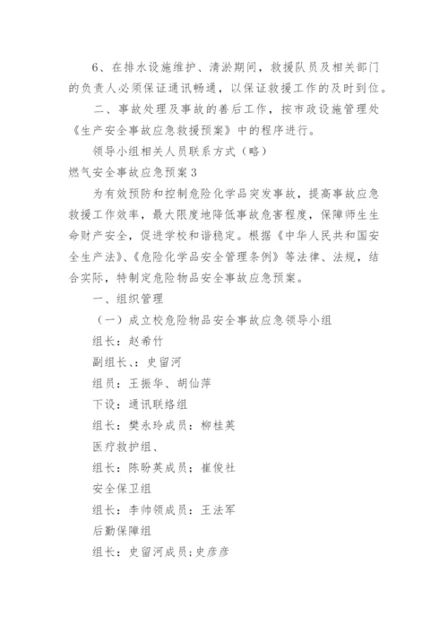 燃气安全事故应急预案_1.docx