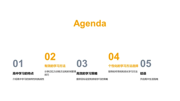高中学习策略指导PPT模板