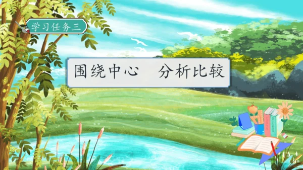 【核心素养】部编版语文三年级下册-8. 池子与河流（课件）