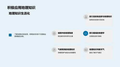 地理知识的生活应用