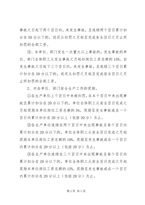 公司百日安全生产考核实施细则 (6).docx