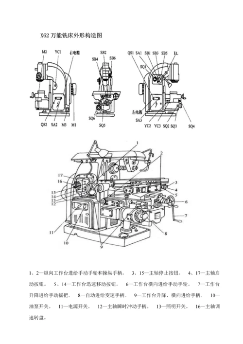 x万能铣床电气维修优秀毕业设计.docx