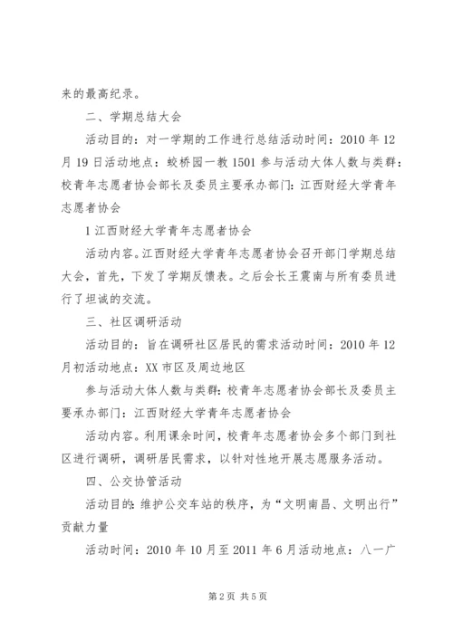 江西财经大学青年志愿者协会XX年XX年度12月总结、3月计划[5篇].docx