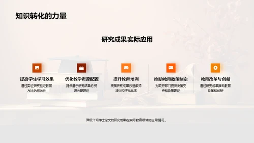 教育学创新研究