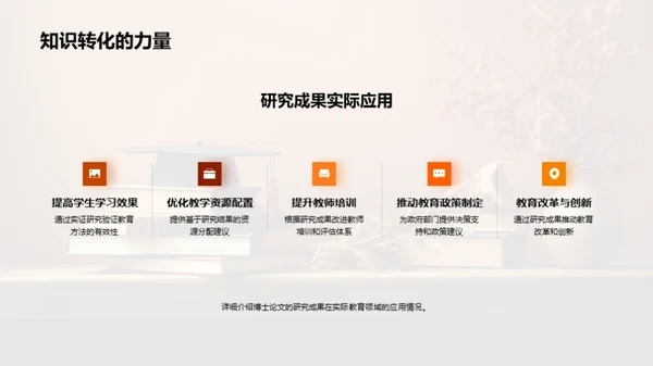 教育学创新研究