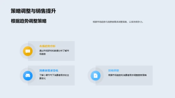 小暑商机