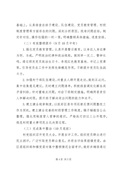 软弱涣散村党组织整顿提升工作方案.docx