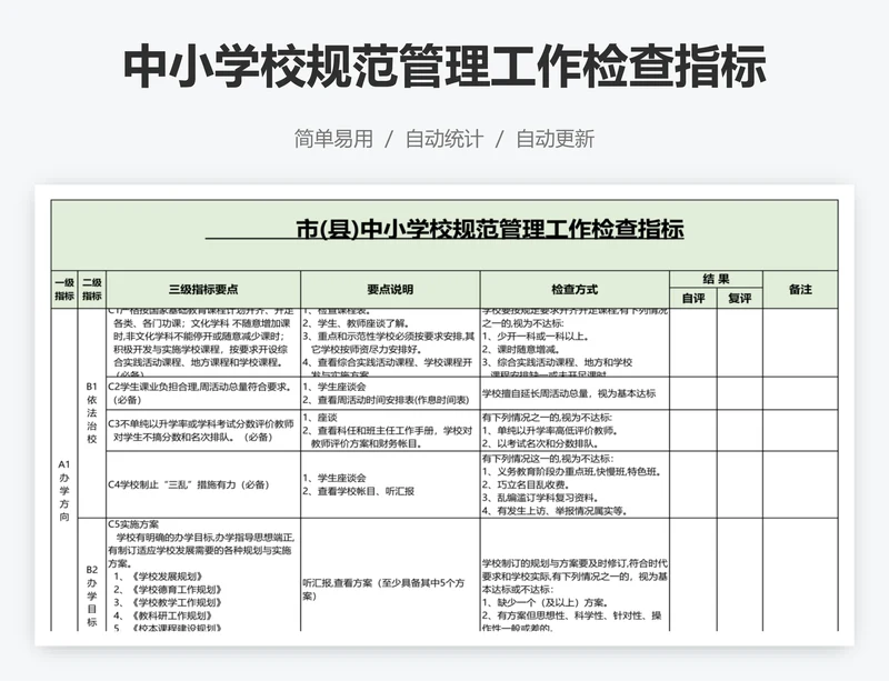 中小学校规范管理工作检查指标