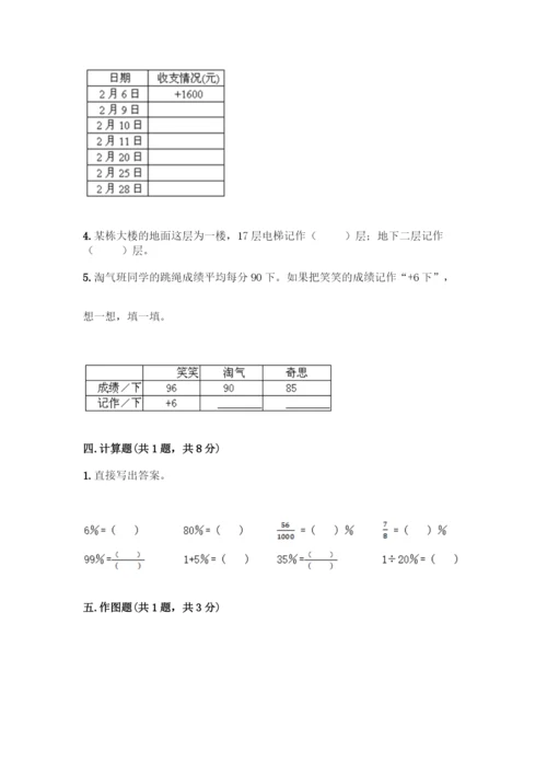 新人教版六年级下册数学期中测试卷及答案免费下载.docx