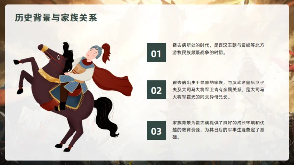 抗击匈奴将军霍去病介绍通用PPT模板