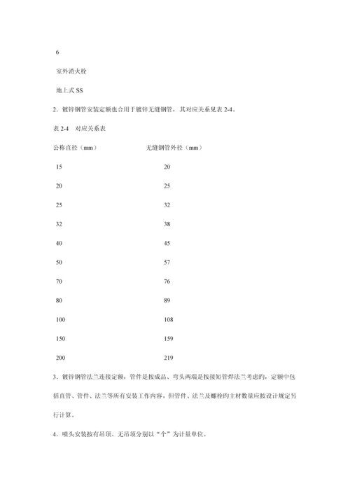 安徽省安装工程计价定额综合单价--消防.docx