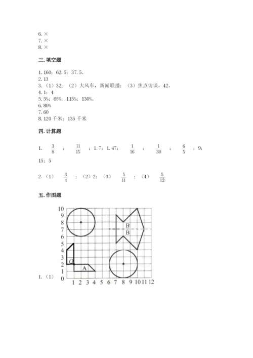 六年级上册数学期末测试卷带答案（突破训练）.docx