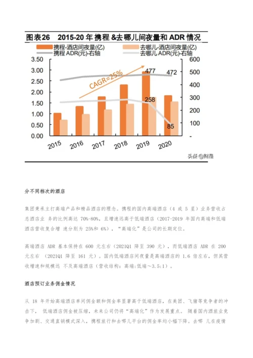 携程集团专题研究报告-深度复盘OTA龙头-蛛网式布局迈入全球化.docx