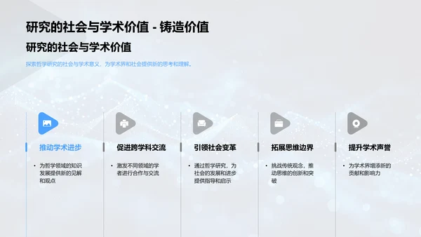 哲学研究报告PPT模板