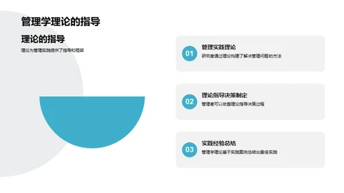 管理学全解析