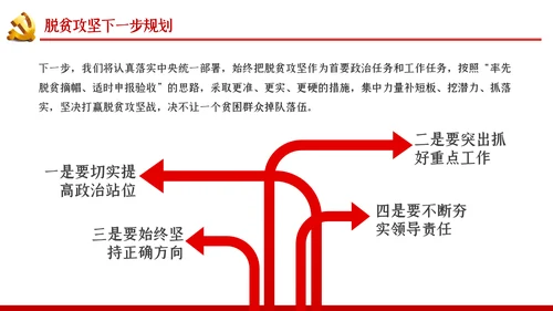 打赢脱贫攻坚战微党课PPT模板