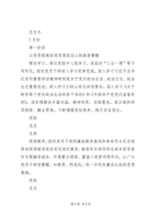 市科协党员干部开展“讲政治、重规矩、作表率”专题警示教育清单.docx