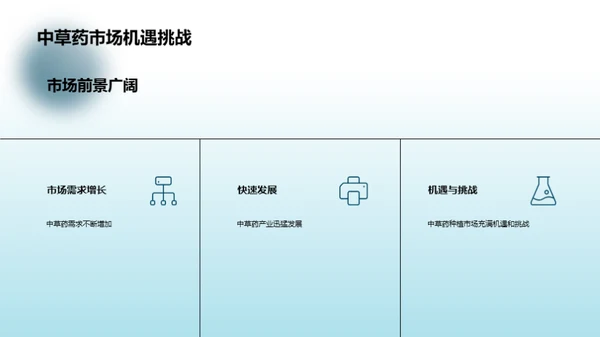 中草药种植新篇章