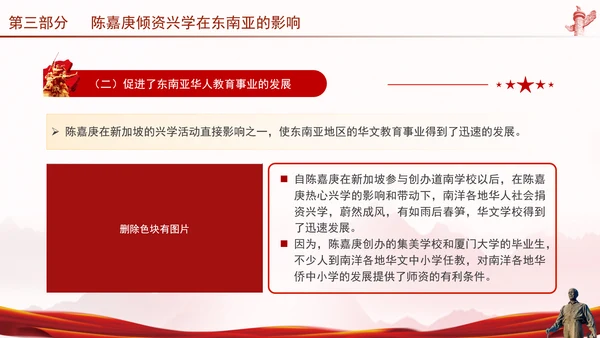 纪念爱国华侨陈嘉庚的光辉业绩和国际影响主题团课ppt