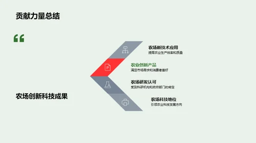 农业科创：研发力量展示