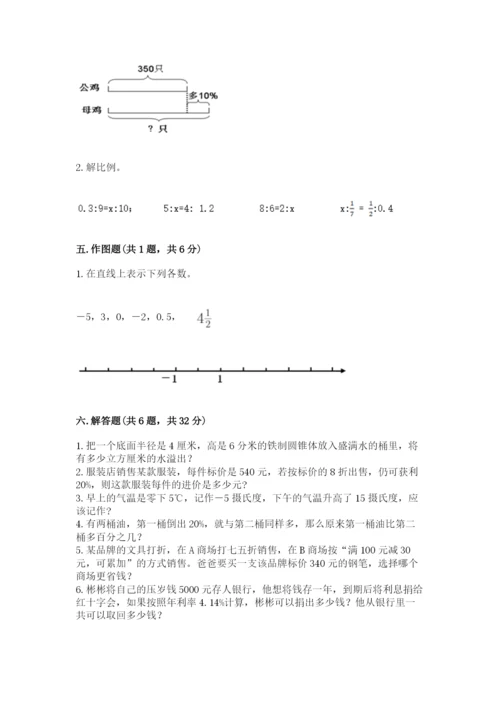 麻阳苗族自治县六年级下册数学期末测试卷（名师推荐）.docx
