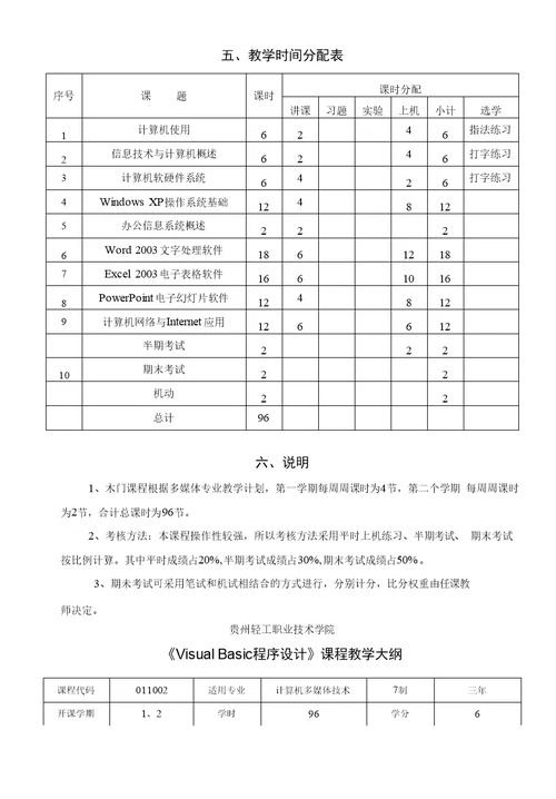多媒体技术专业教学大纲