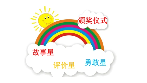 2025年春统编版一年级语文下册  口语交际：听故事，讲故事 授课课件