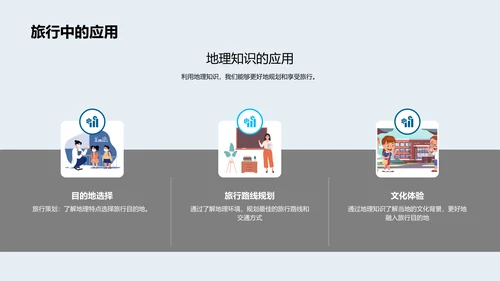 地理学实践探究