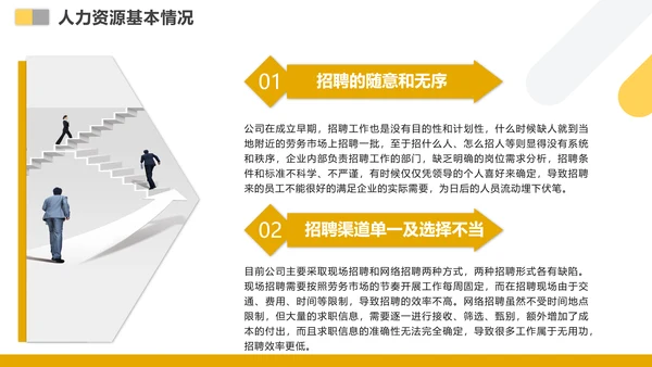 人力资源行政部门工作总结计划PPT模板