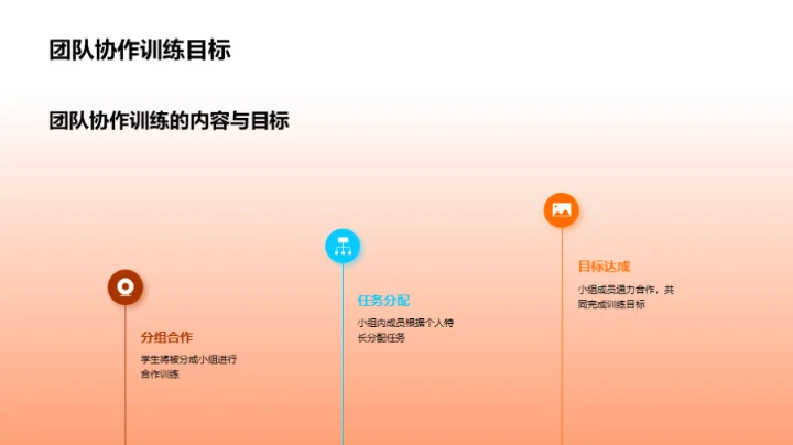 高一体育课全解析