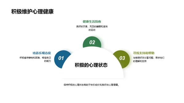 探索心理健康