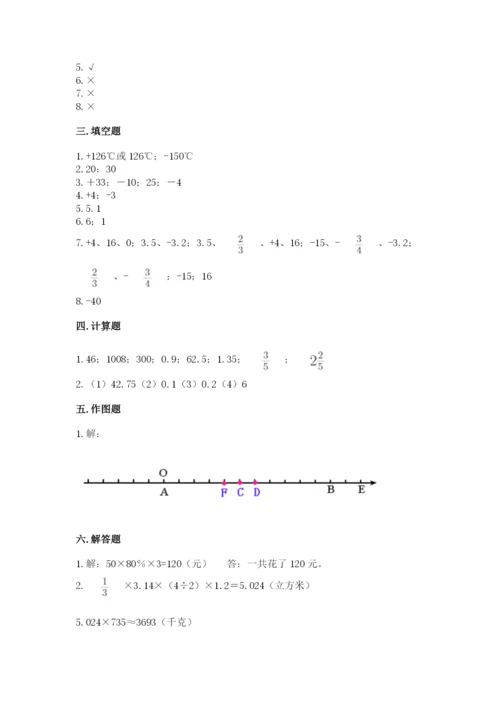 小升初数学期末测试卷可打印.docx