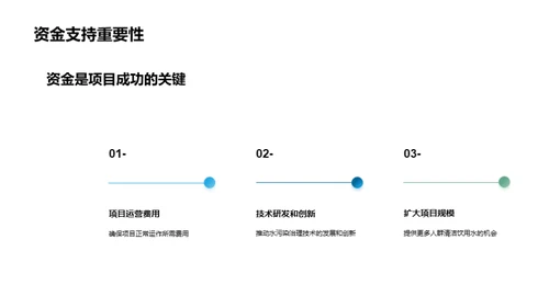 净水行动，环保起航