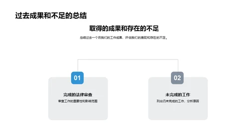 法律团队月度回顾