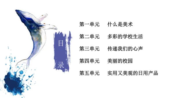 第一单元第1课《富于创造力的造型艺术》课件
