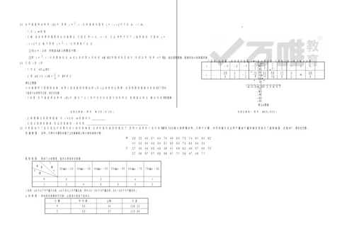 1.2021北京逆袭卷(数学试题).docx