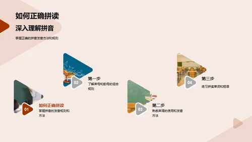 拼音探索之旅